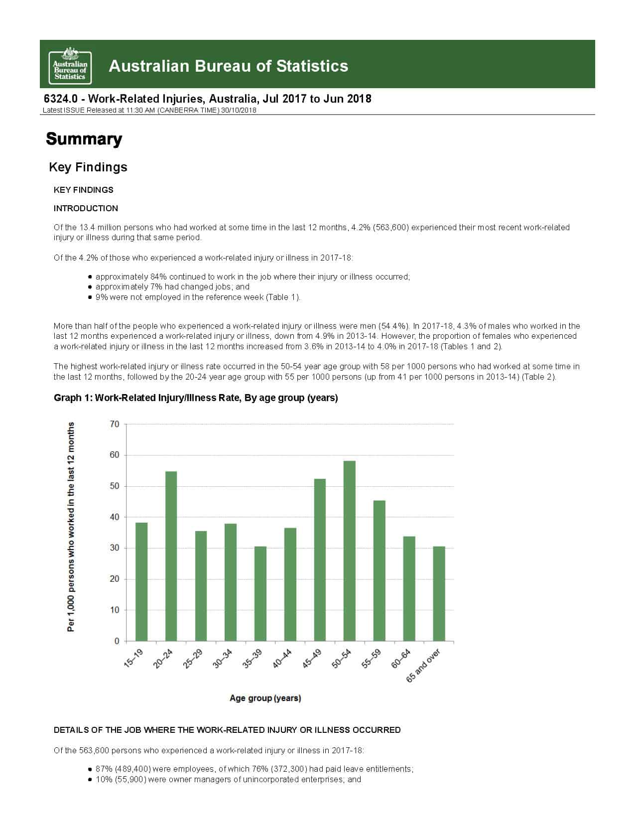 A new statistical perspective on workrelated injuries and illnesses SafetyAtWorkBlog