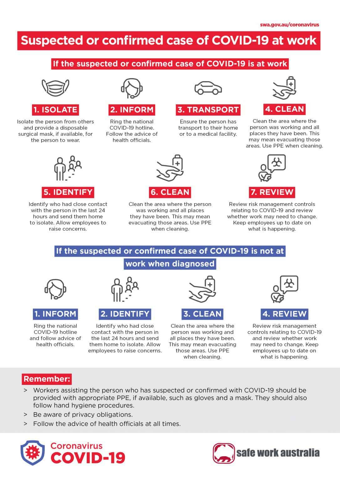 safe-work-australia-statistics-then-vs-now-infographic