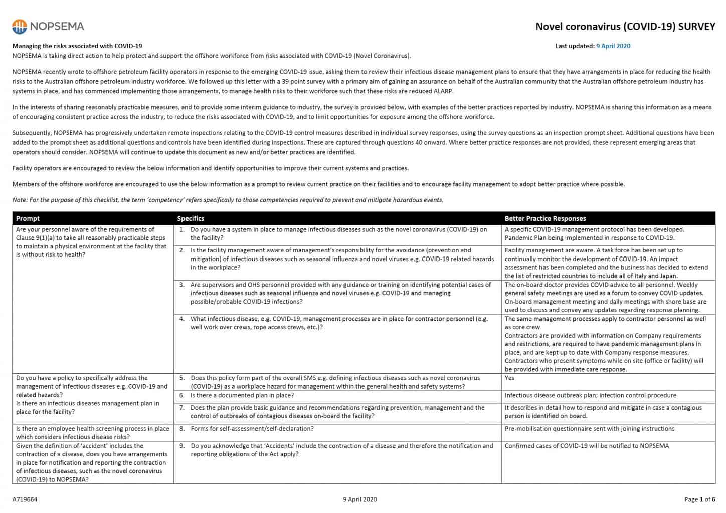 covid19-checklist-used-by-nopsema-safetyatworkblog